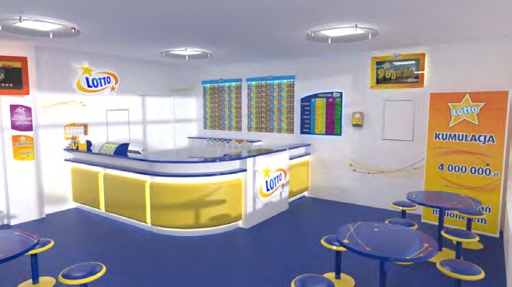 Lotto — wyposażenie i komunikacja w sieci